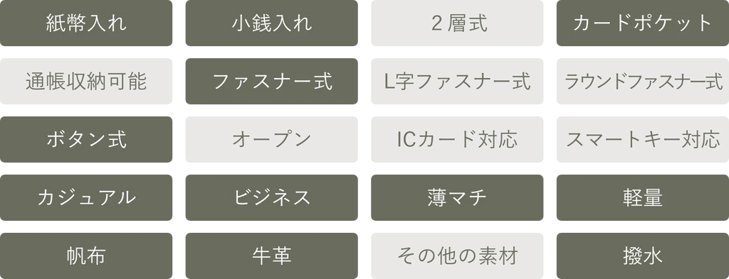 商品特徴