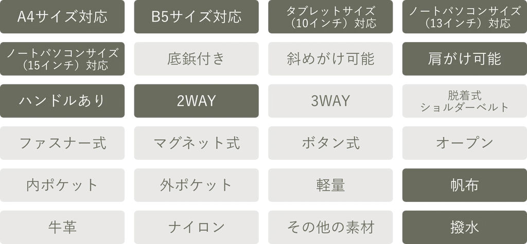 商品特徴