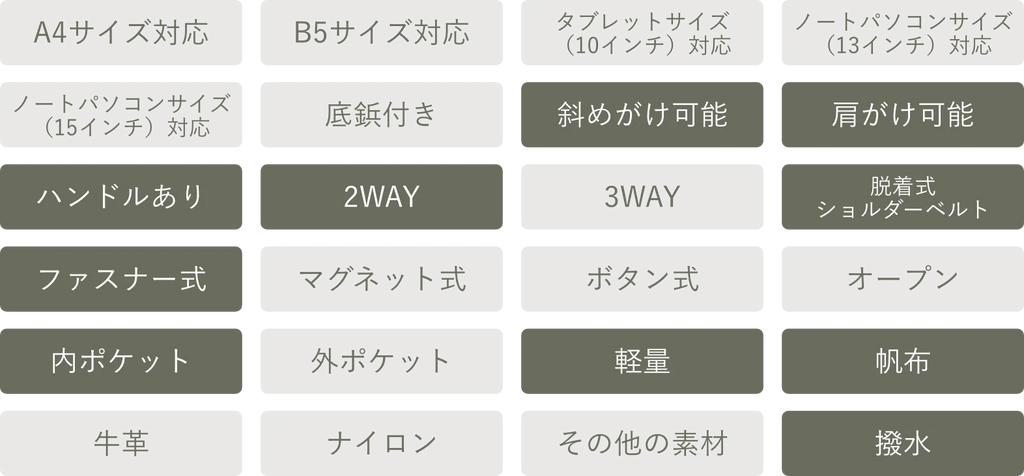商品特徴