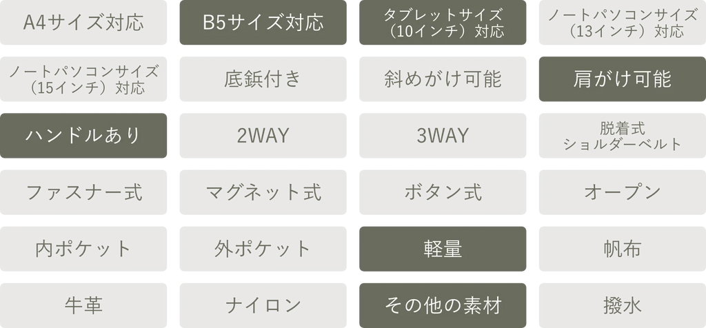 商品特徴