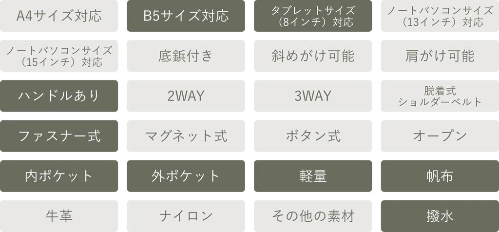 商品特徴