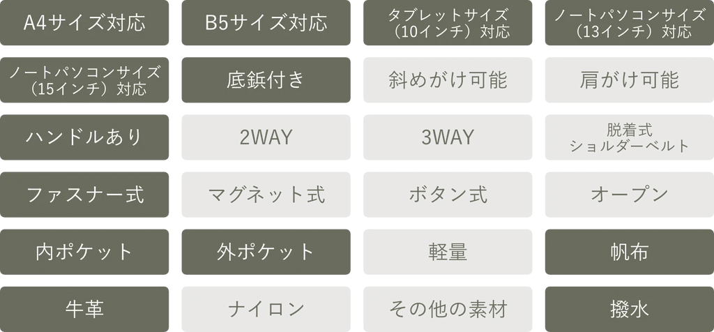 商品特徴