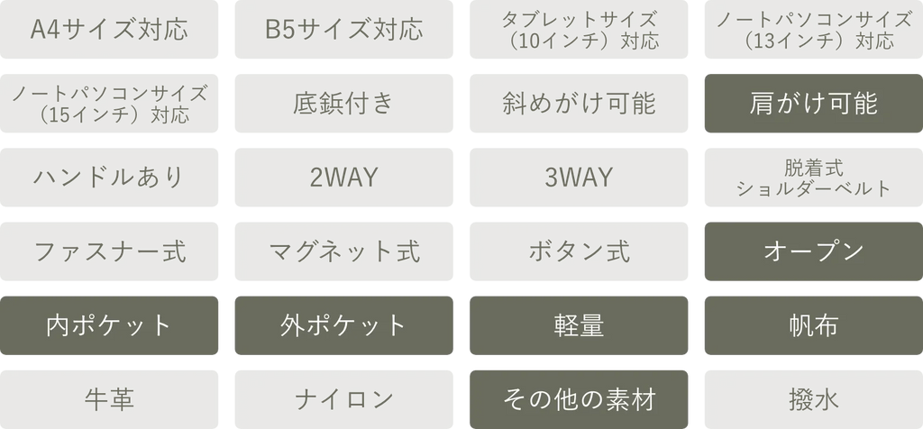 商品特徴