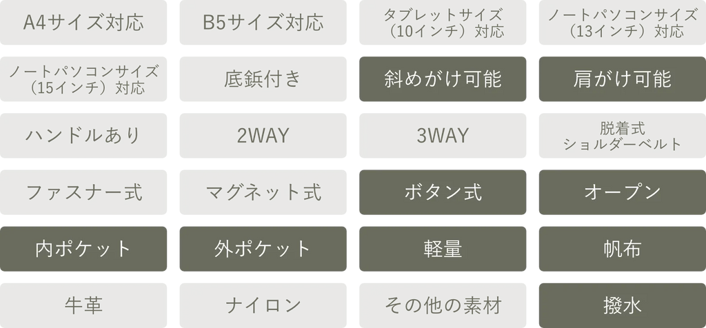 商品特徴