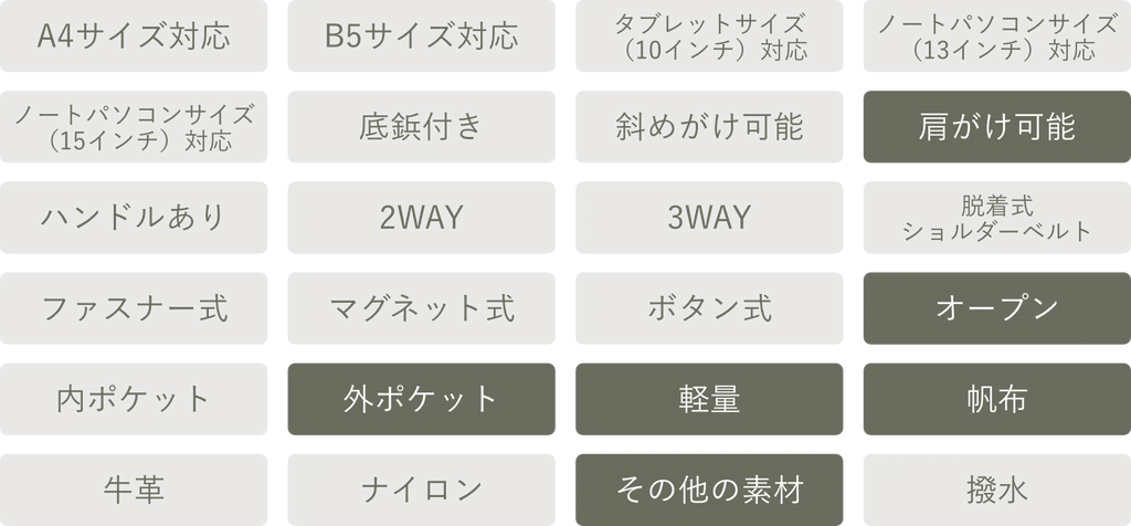 商品特徴