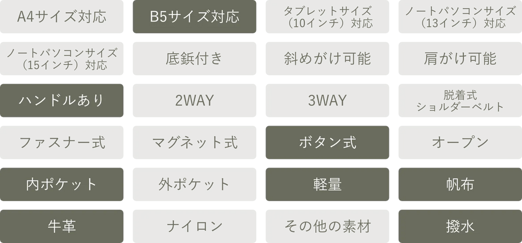 商品特徴