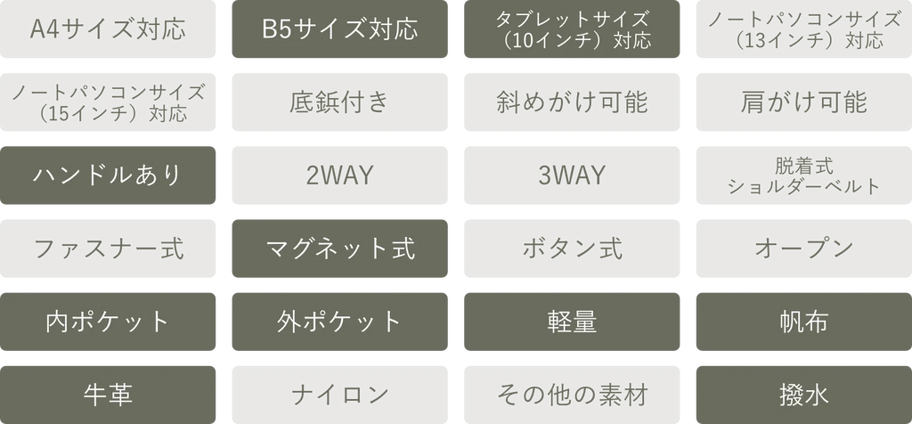 商品特徴