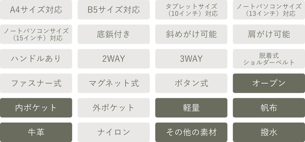 商品特徴