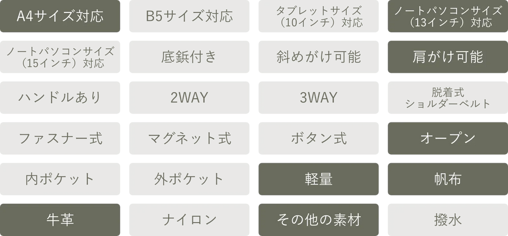 商品特徴
