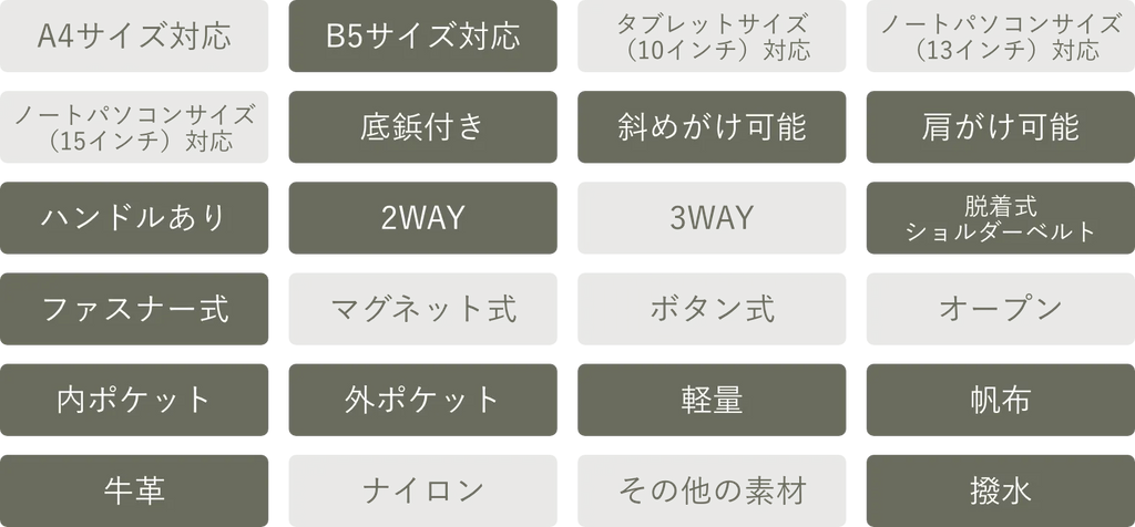 商品特徴