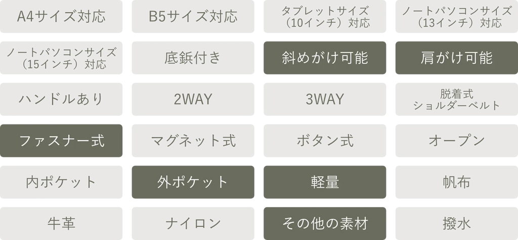 商品特徴