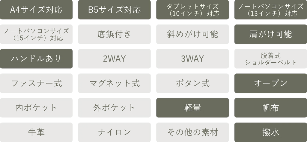 商品特徴