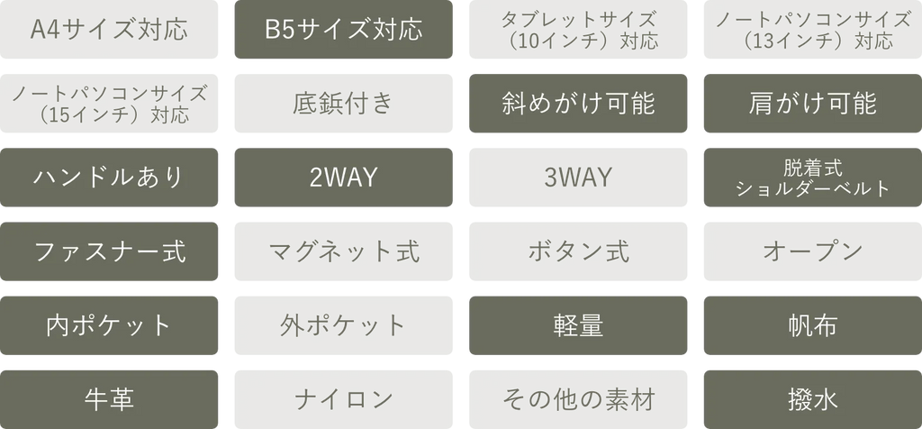 商品特徴