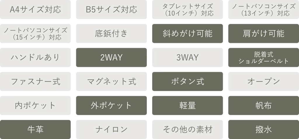 商品特徴