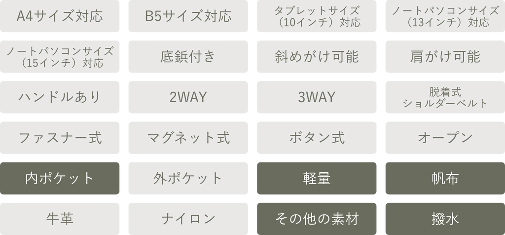 商品特徴