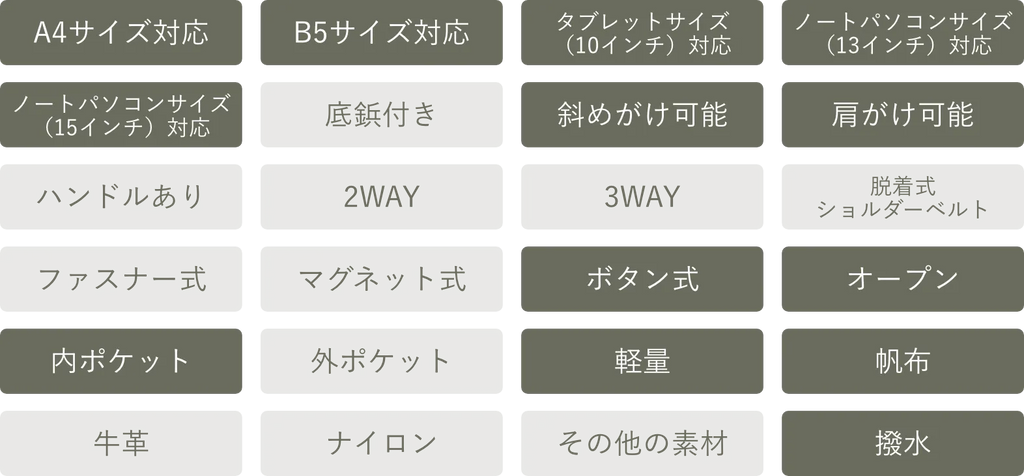 商品特徴
