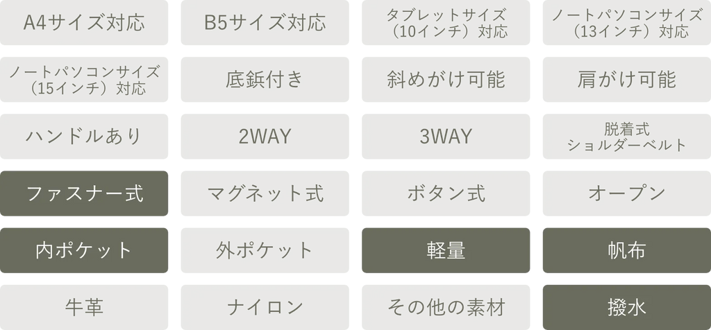 商品特徴