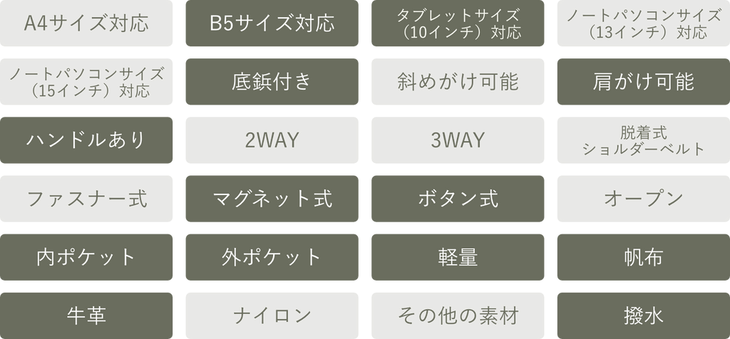 商品特徴