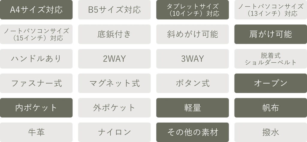 商品特徴