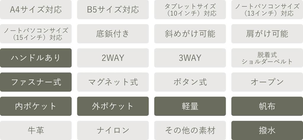 商品特徴