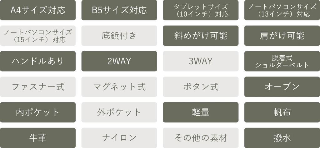 商品特徴