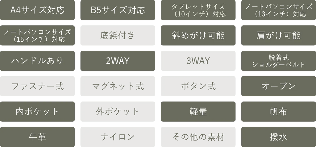 商品特徴