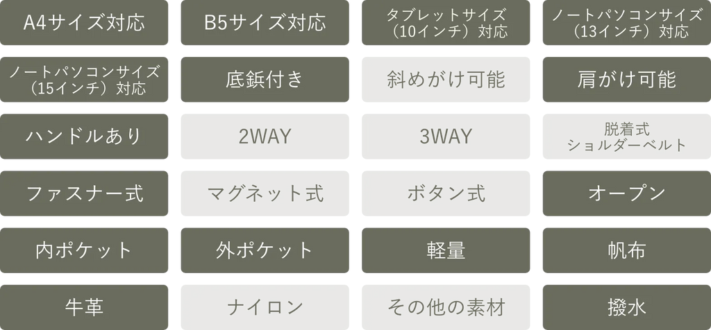 商品特徴