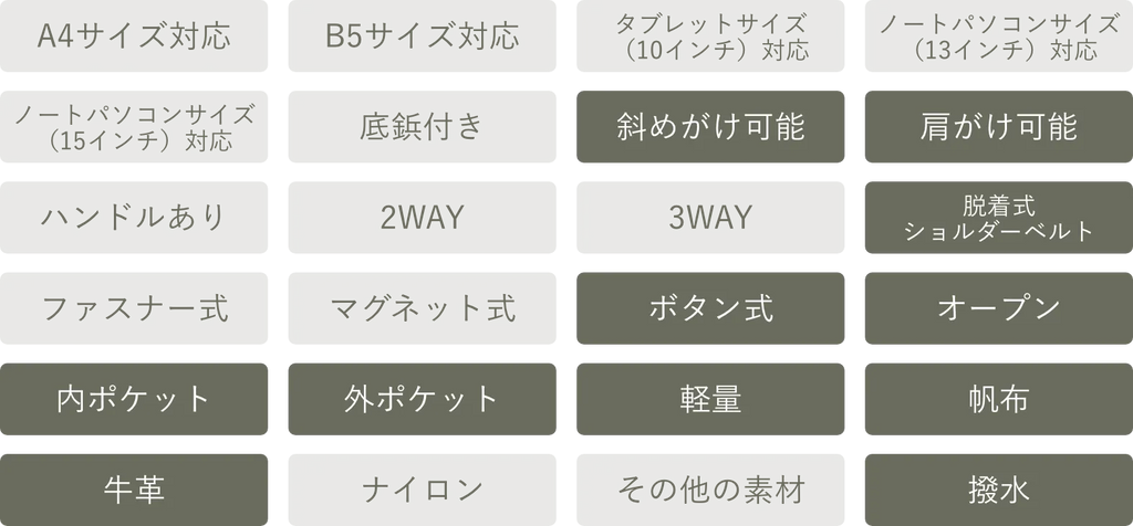 商品特徴