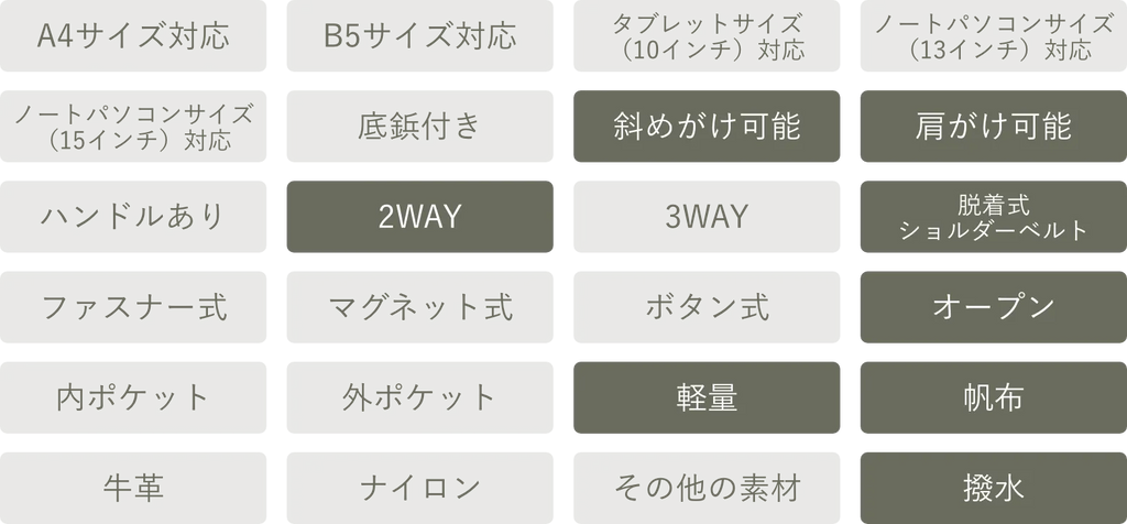 商品特徴