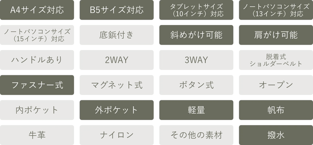 商品特徴