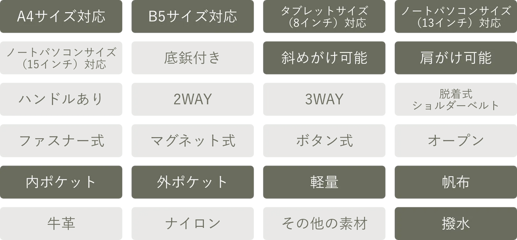商品特徴